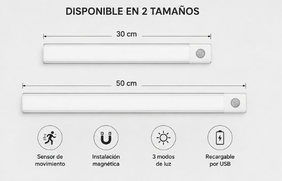 Luz LED Magnética con Sensor de Movimiento